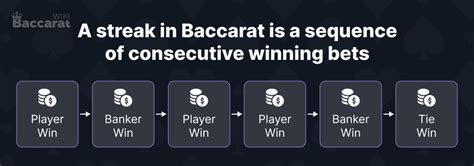 baccarat streaks|Streaks in Baccarat .